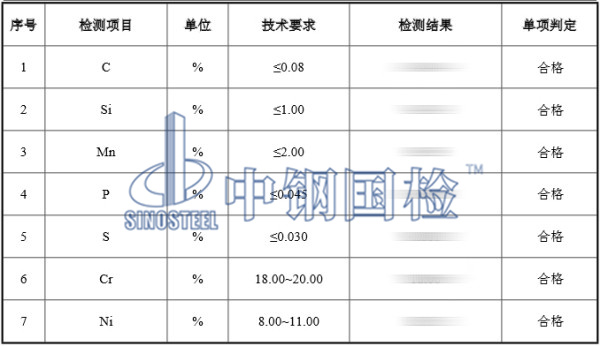 不锈钢材质分析报告单