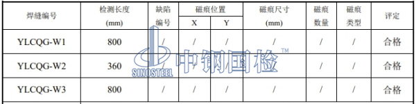 压力储气罐检测结果