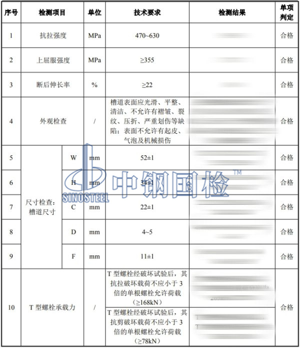 隧道接触网预埋槽道检测结果