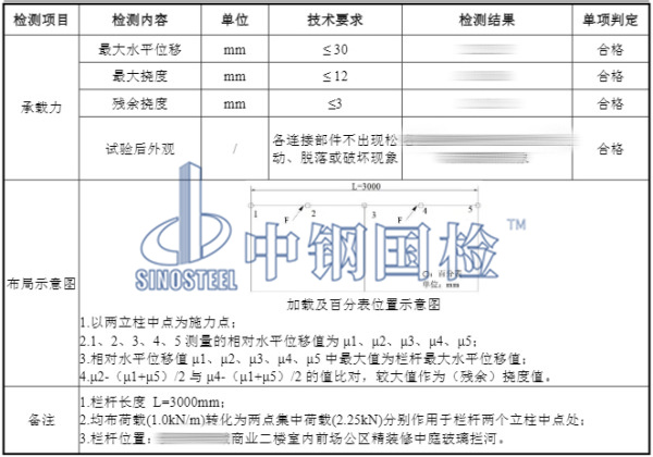 玻璃栏杆检测结果