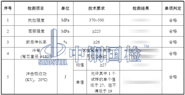 地脚螺栓检测结果