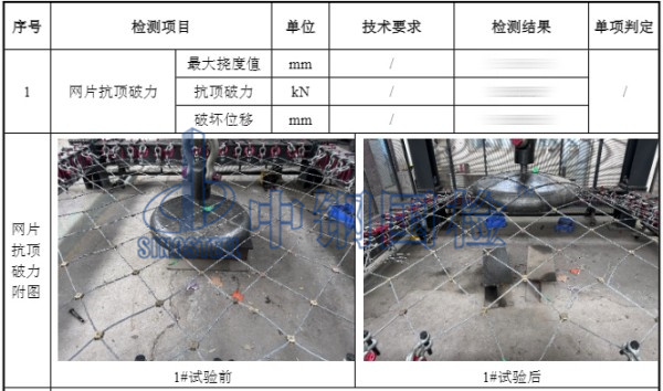 主动防护网顶破力检测结果