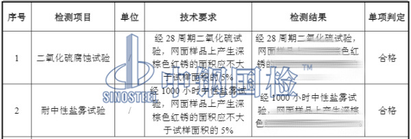 镀高尔凡格宾石笼网试验检测结果